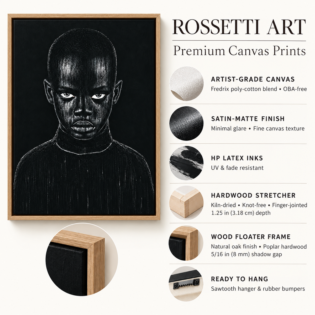 Black Portrait Painting Canvas Print – Midnight Gaze premium canvas specifications by Rossetti Art