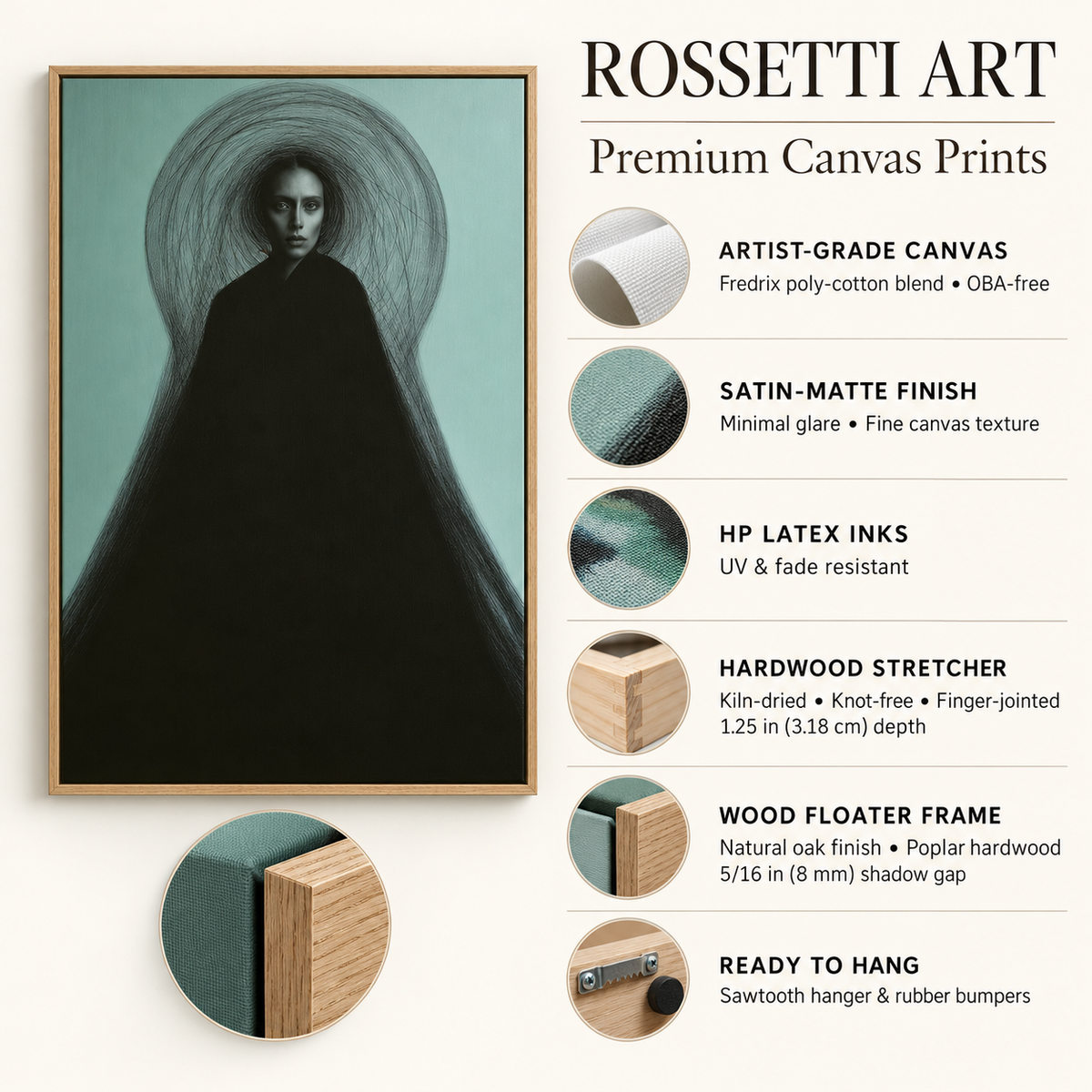 Halo Wall Art Canvas Print – Keyhole Veil premium canvas specifications by Rossetti Art