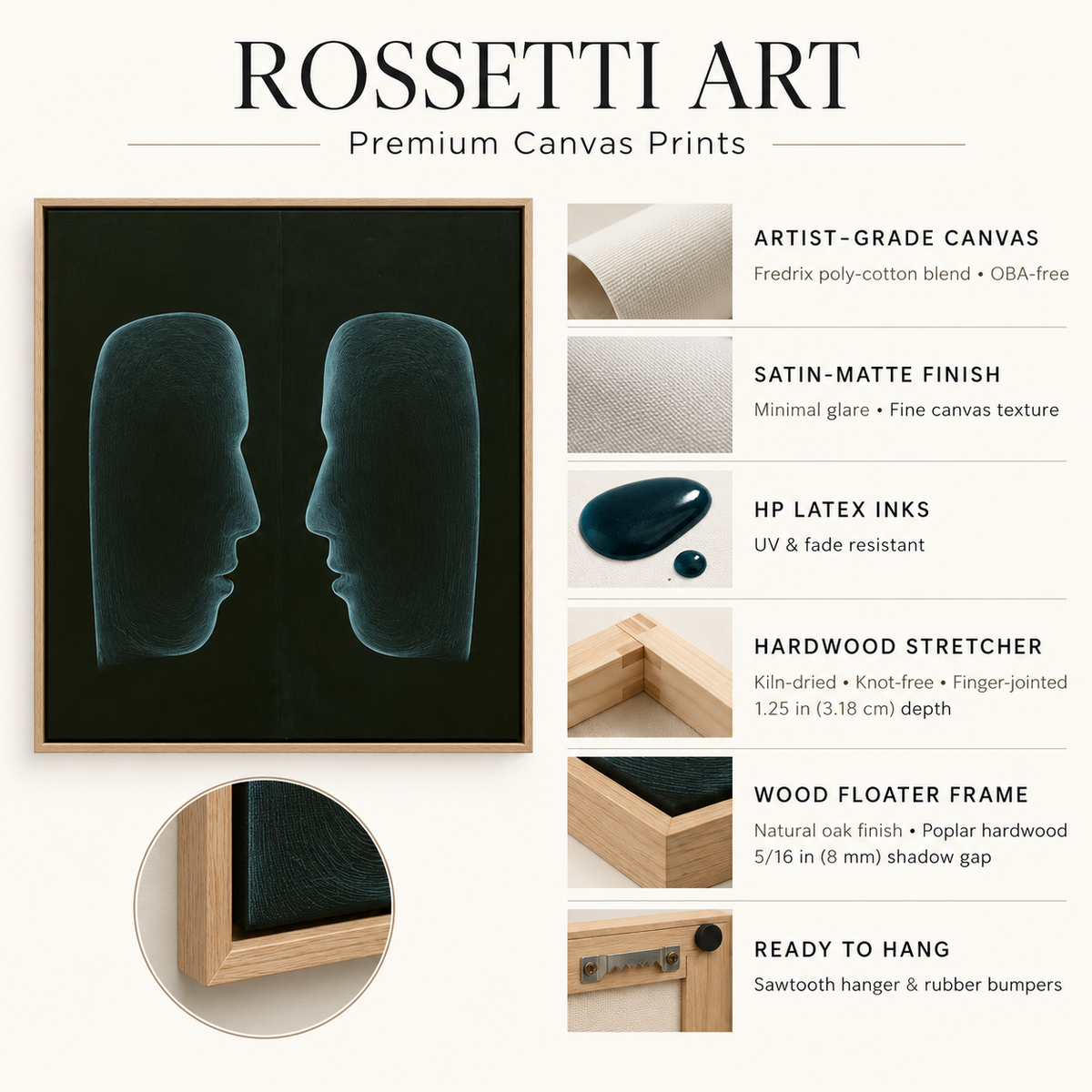 Modern Face Art Canvas Print – Mirror Profiles canvas print specifications by Rossetti Art