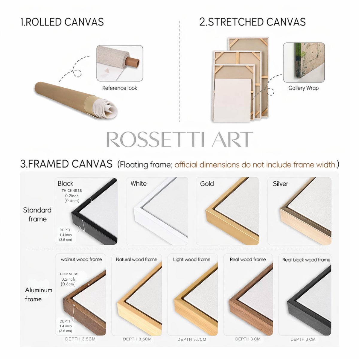 Rossetti Art canvas and frame options with rolled, stretched, and framed canvas illustrations.