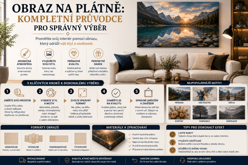 Obraz na Plátně: Kompletní Průvodce pro Správný Výběr