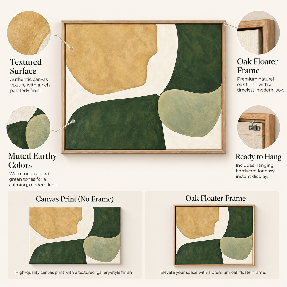 Mustard and Green Wall Art Canvas Print – Terra Forms by Rossetti Art