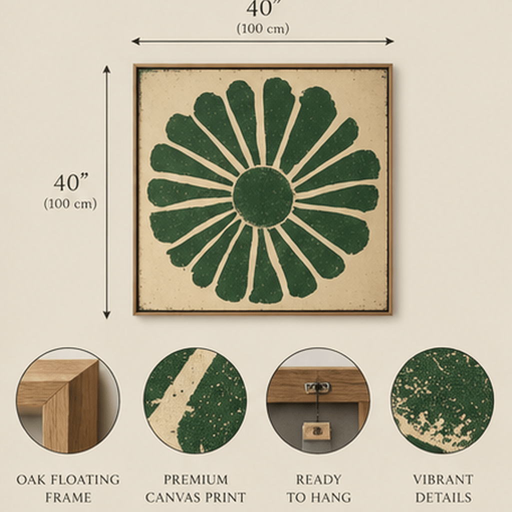Product infographic for green floral canvas print with oak floating frame
