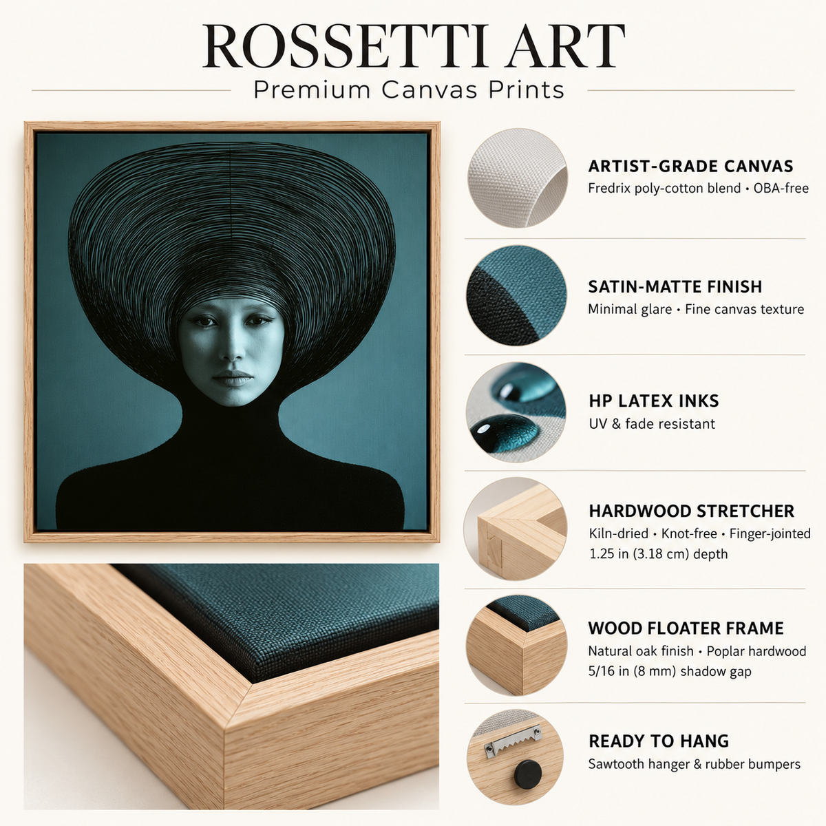 Dark Teal Wall Art Canvas Print – Wide Orbit premium canvas infographic by Rossetti Art