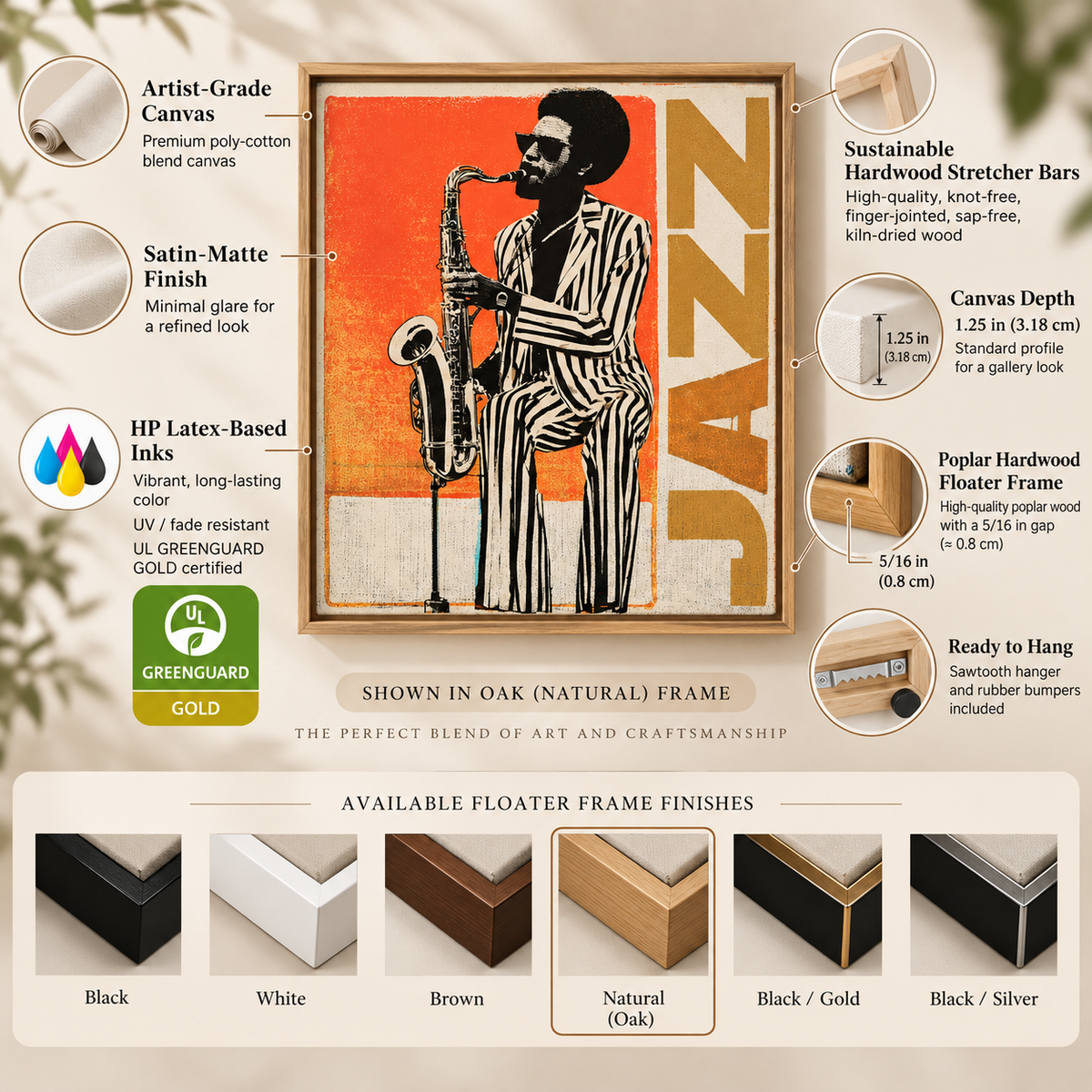 Jazz Musician Wall Art – Jazz Man by Rossetti Art