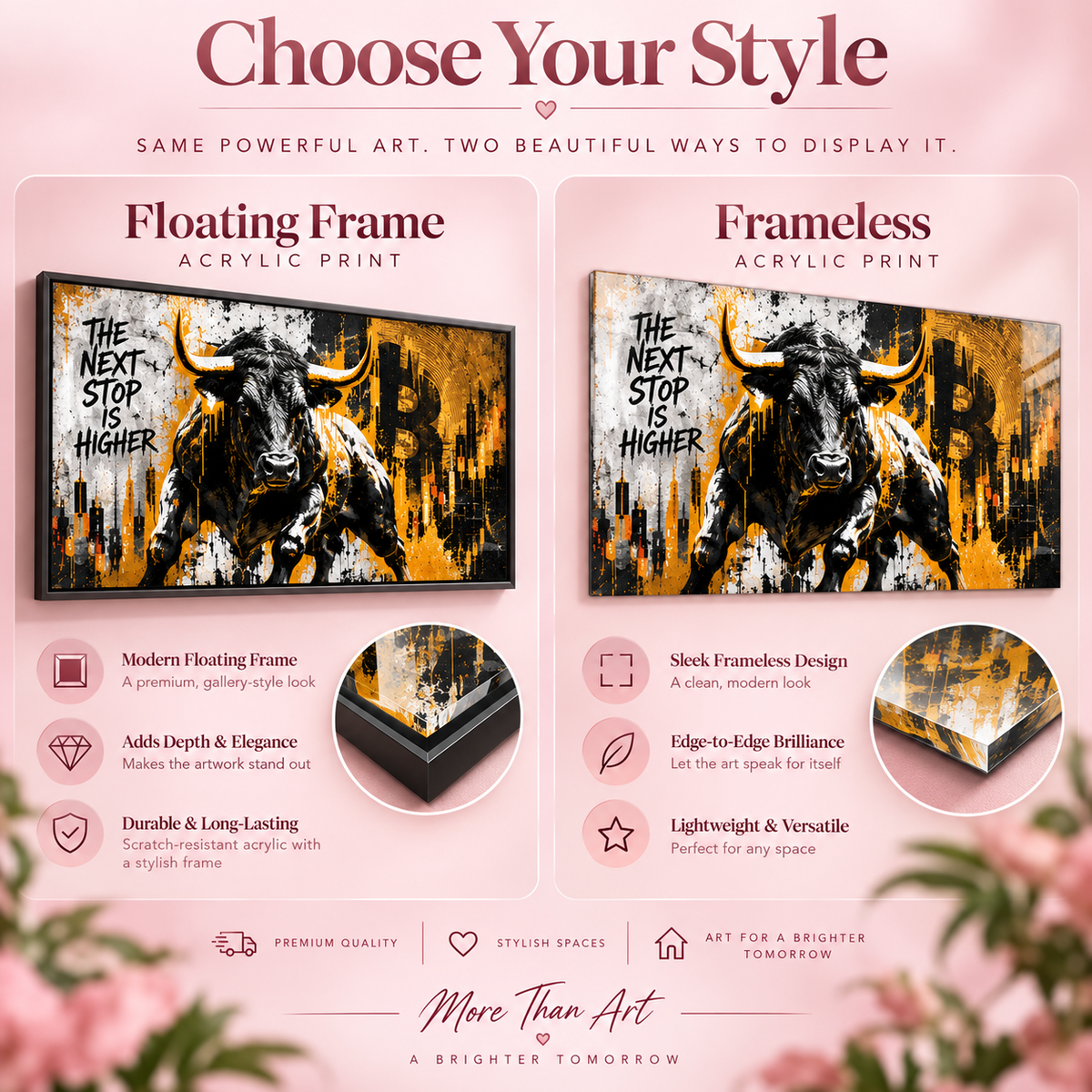 Stock market wall art – acrylic print details and options infographic by Rossetti Art